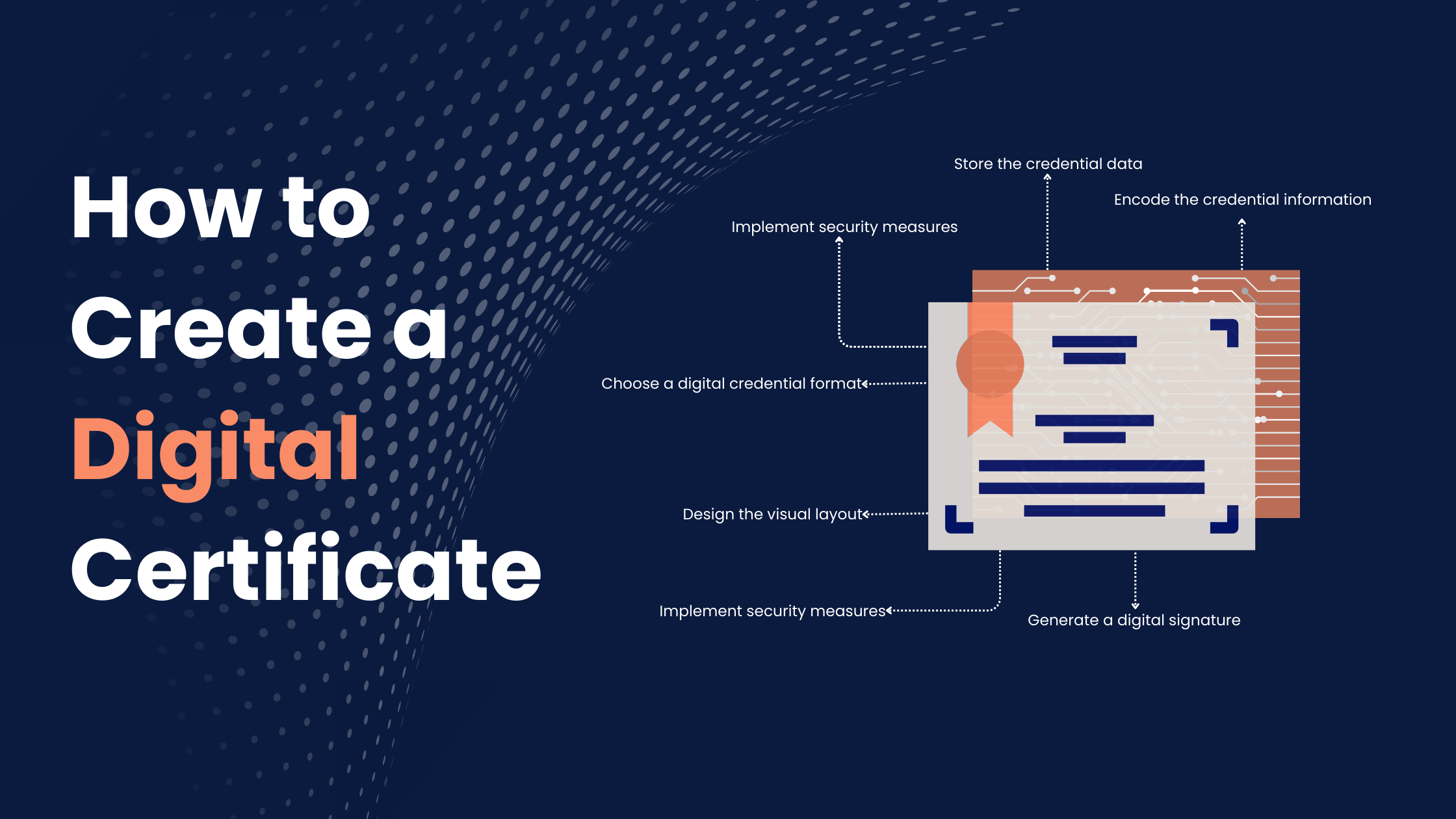 How to Create a Digital Certificate