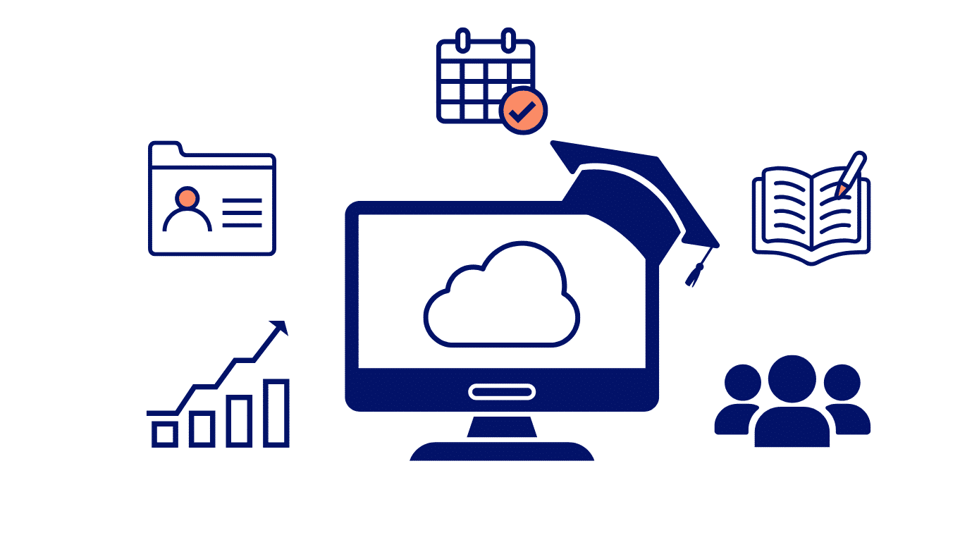 Student Information System (SIS)